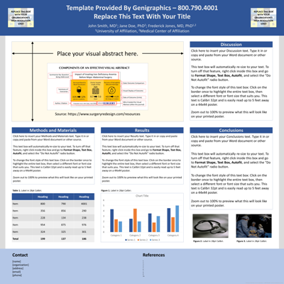 medical research poster format